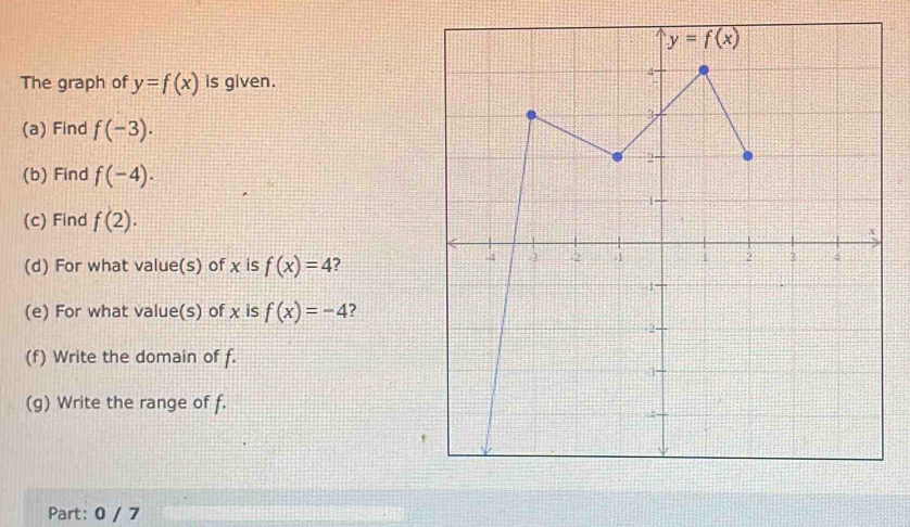 The graph of y=f(x) is given.
(a) Find f(-3).
(b) Find f(-4).
(c) Find f(2).
(d) For what value(s) of χ is f(x)=4
(e) For what value(s) of χ is f(x)=-4 2
(f) Write the domain of f.
(g) Write the range of f.
Part: 0 / 7