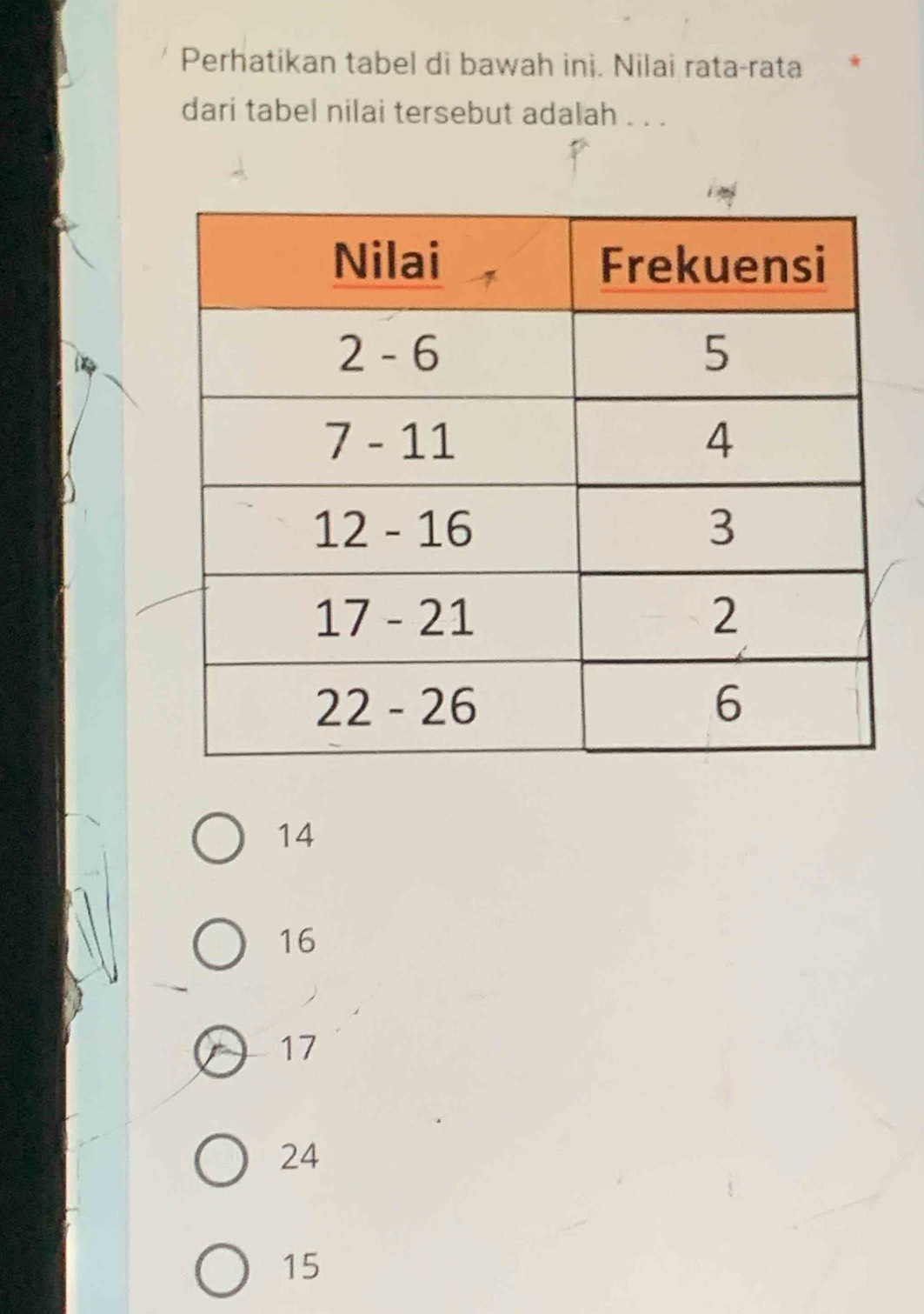 Perhatikan tabel di bawah ini. Nilai rata-rata
dari tabel nilai tersebut adalah . . .
14
16
17
24
15