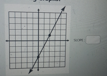 SLOPE : □.