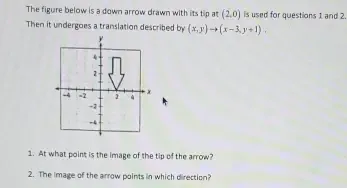 Solved: The figure below is a down arrow drawn with its tip at (2,0) is ...