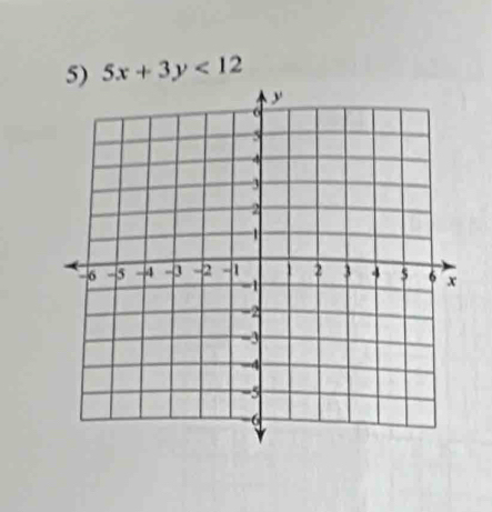 5x+3y<12</tex>