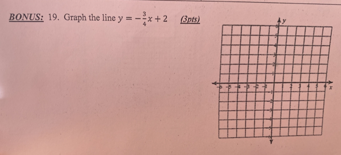 BONUS: 19. Graph the line y=- 3/4 x+2 (3pts)