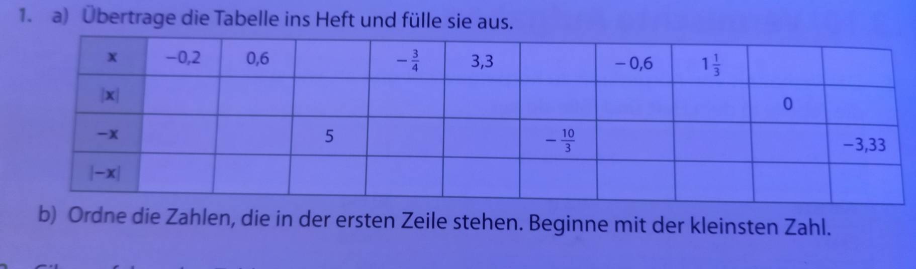 Übertrage die Tabelle ins Heft und fülle sie aus.
b) Ordne die Zahlen, die in der ersten Zeile stehen. Beginne mit der kleinsten Zahl.