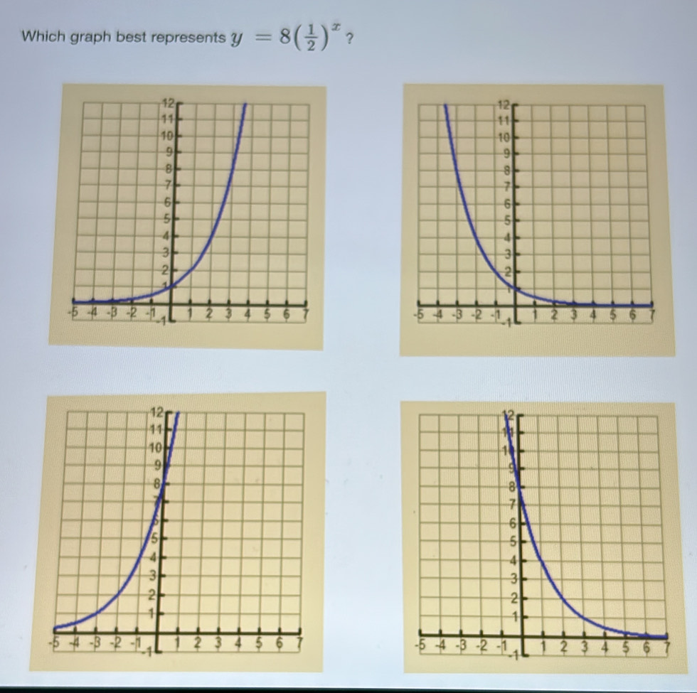 Which graph best represents y=8( 1/2 )^x ？