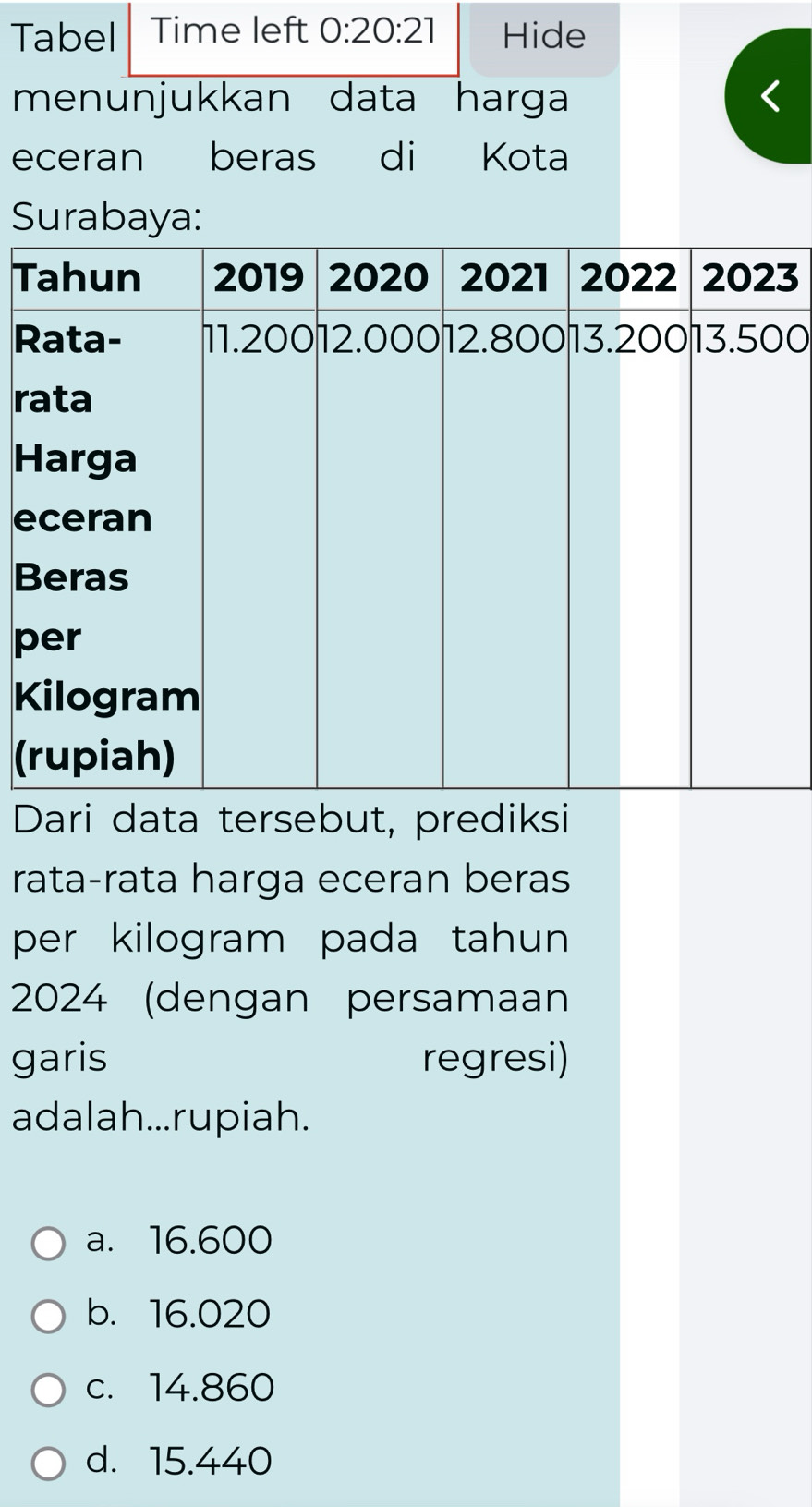 Tabel Time left 0:20:21 Hide
menunjukkan data harga
eceran beras di Kota
Surabaya:
T3
R0
r
H
e
B
p
K
(
Dari data tersebut, prediksi
rata-rata harga eceran beras
per kilogram pada tahun 
2024 (dengan persamaan
garis regresi)
adalah...rupiah.
a. 16.600
b. 16.020
c. 14.860
d. 15.440