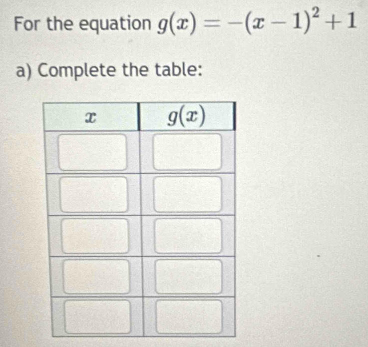 For the equation g(x)=-(x-1)^2+1
a) Complete the table: