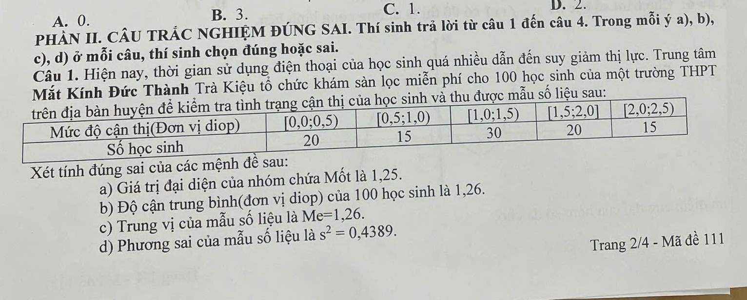 B. 3. C. 1.
A. 0. D. 2.
PHÀN II. CÂU TRẢC NGHIỆM ĐÚNG SAI. Thí sinh trả lời từ câu 1 đến câu 4. Trong mỗi ý a), b),
c), d) ở mỗi câu, thí sinh chọn đúng hoặc sai.
Câu 1. Hiện nay, thời gian sử dụng điện thoại của học sinh quá nhiều dẫn đến suy giảm thị lực. Trung tâm
Mắt Kính Đức Thành Trà Kiệu tổ chức khám sàn lọc miễn phí cho 100 học sinh của một trường THPT
mẫu số liệu sau:
Xét tính đúng sai của các mệnh đề sau:
a) Giá trị đại diện của nhóm chứa Mốt là 1,25.
b) Độ cận trung bình(đơn vị diop) của 100 học sinh là 1,26.
c) Trung vị của mẫu số liệu là Me =1,26.
d) Phương sai của mẫu số liệu là s^2=0,4389.
Trang 2/4 - Mã đề 111