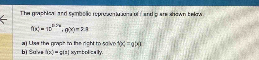 The graphical and symbolic representations of f and g are shown below.
f(x)=10^(0.2x), g(x)=2.8
a) Use the graph to the right to solve f(x)=g(x). 
b) Solve f(x)=g(x) symbolically.