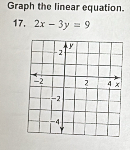 Graph the linear equation.
17. 2x-3y=9