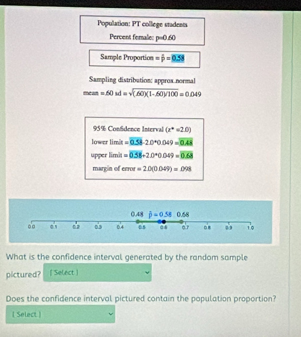 Population: PT college students
Percent female: p=0.60
Sample Proportion =hat p=0.58
Sampling distribution: approx.normal
mean =.60sd=sqrt((.60)(1-.60)/100)=0.049
95% Confidence Interval (z^*=2.0)
lower limit =0.58-2.0· 0.049=0.48
upper limit =0.58+2.0· 0.049=0.68
margin of error =2.0(0.049)=.098
What is the confidence interval generated by the random sample
pictured? [ Select ]
Does the confidence interval pictured contain the population proportion?
( Select )