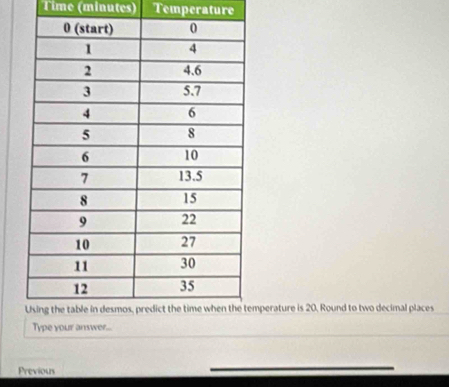 Time (minutes) Temperature 
mperature is 20. Round to two decimal places 
Previous