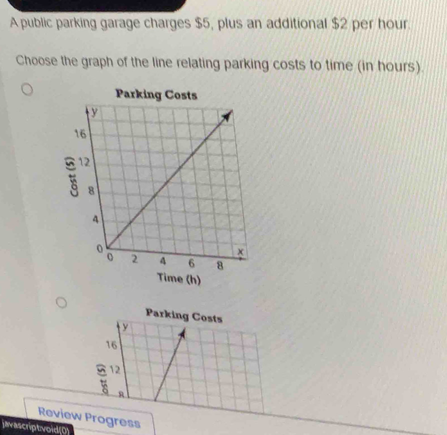 A public parking garage charges $5, plus an additional $2 per hour.
Choose the graph of the line relating parking costs to time (in hours).
Parking Costs
y
16
12
8
Review Progress
javascript:void(0)