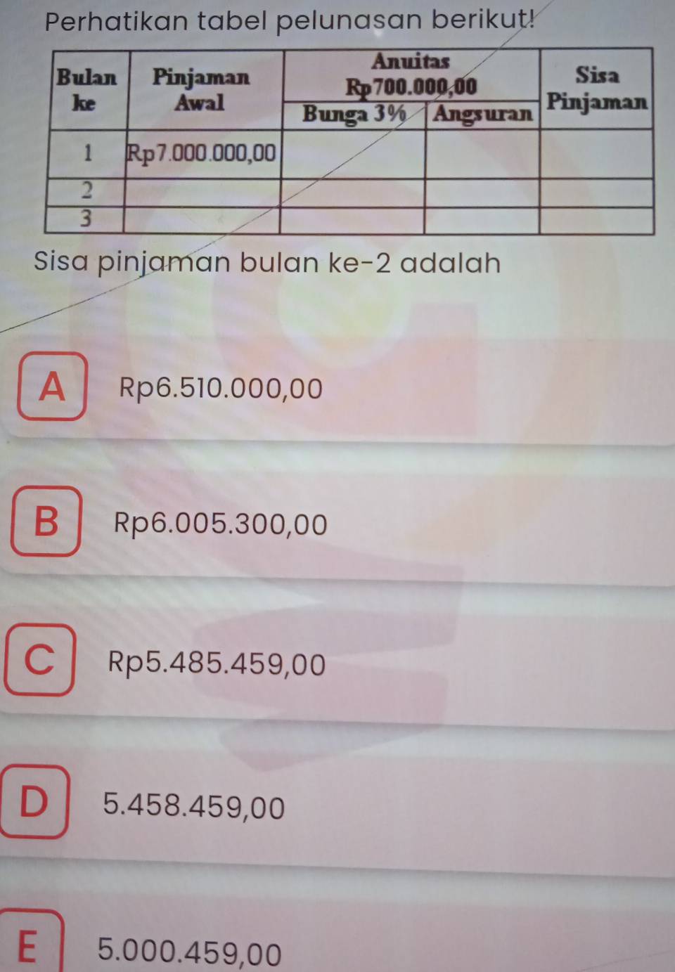 Perhatikan tabel pelunasan berikut!
Sisa pinjaman bulan ke -2 adalah
A Rp6.510.000,00
B Rp6.005.300,00
C Rp5.485.459,00
D 5.458.459,00
E 5.000.459,00