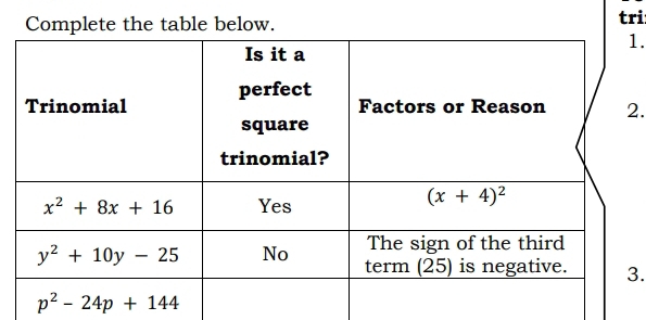 Complete the table below. tri
1.
2.
3.