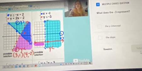 Systems of Inequalities MULTIPLE CHOICE QUESTION
What does the -3 represent?
the y-intercept
the slope
Rewatch t h
possible
solution possible solution