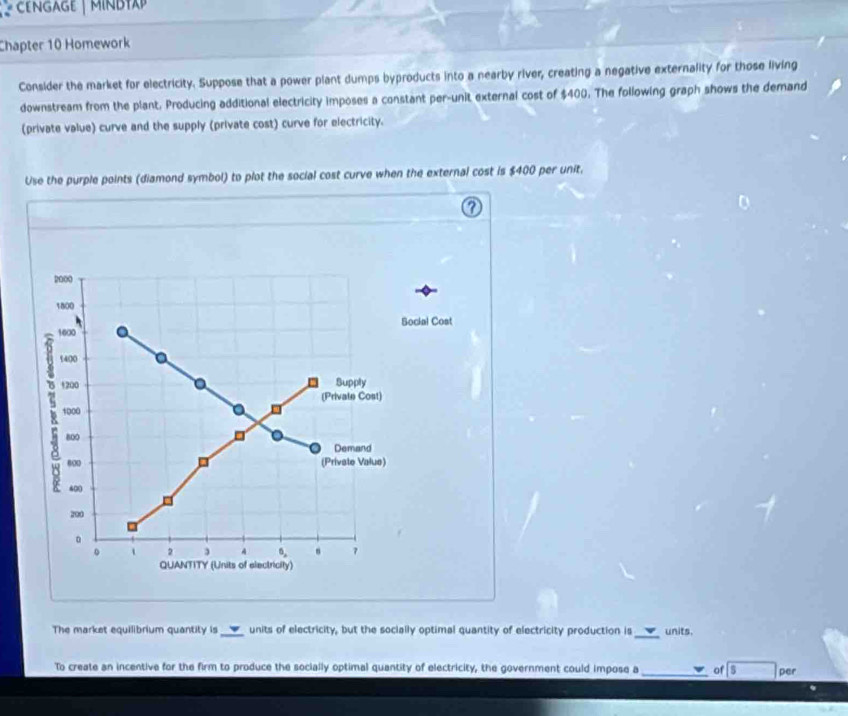 CengAge | MInBtã 
Chapter 10 Homework 
Consider the market for electricity. Suppose that a power plant dumps byproducts into a nearby river, creating a negative externality for those living 
downstream from the plant. Producing additional electricity imposes a constant per-unit external cost of $400. The following graph shows the demand 
(private value) curve and the supply (private cost) curve for electricity. 
Use the purple points (diamond symbol) to plot the social cost curve when the external cost is $400 per unit.
7
2000
1800
1600 Social Cost
1400
5 +200
Supply 
(Private Cost)
1000
800
Demand
600 (Private Value)
400
200
。 
。 2 3 A 0, s 7
QUANTITY (Units of electricity) 
The market equilibrium quantity is units of electricity, but the socially optimal quantity of electricity production is_ units. 
To create an incentive for the firm to produce the socially optimal quantity of electricity, the government could impose a_ of5 per