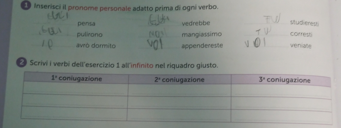 Inserisci il pronome personale adatto prima di ogni verbo.
_
pensa _vedrebbe _studieresti
_pulirono _mangiassimo _corresti
_
_avrò dormito _appendereste _
veniate
2 Scrivi i verbi dell’esercizio 1 all’infinito nel riquadro giusto.