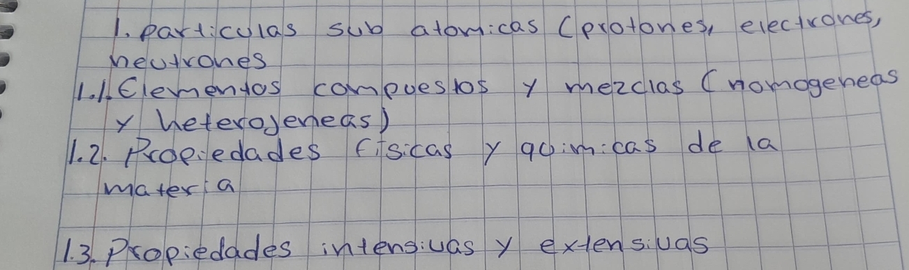 particulas sub atowicas Cprotones, electrones, 
neutrones 
1. 1. Clemenyos compueslos y mezclas (nomogeneas 
y WeteroJeneas) 
1. 2. Rroeiedades fisicas y 90im:cas de la 
mater a 
1. 3. Propiedades intens:vas y extens:uas