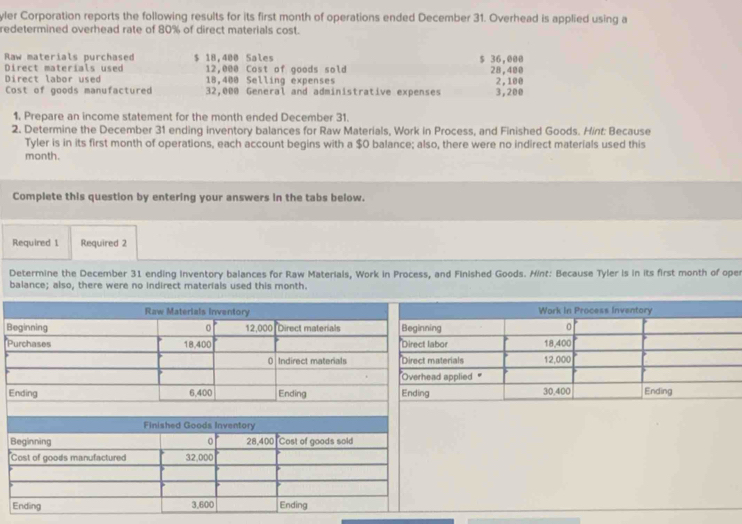 yler Corporation reports the following results for its first month of operations ended December 31. Overhead is applied using a 
redetermined overhead rate of 80% of direct materials cost. 
Raw materials purchase $ 36,000
Direct materials used $ 18,400 Sales
12,000 Cost of goods sold 
Direct labor used 18,400 Selling expenses 28,400 2, 100
Cost of goods manufactured 32,000 General and administrative expenses 3,200
1. Prepare an income statement for the month ended December 31. 
2. Determine the December 31 ending inventory balances for Raw Materials, Work in Process, and Finished Goods. Hint: Because 
Tyler is in its first month of operations, each account begins with a $0 balance; also, there were no indirect materials used this 
month. 
Complete this question by entering your answers in the tabs below. 
Required 1 Required 2 
Determine the December 31 ending inventory balances for Raw Materials, Work in Process, and Finished Goods. Hint: Because Tyler is in its first month of oper 
balance; also, there were no indirect materials used this month.