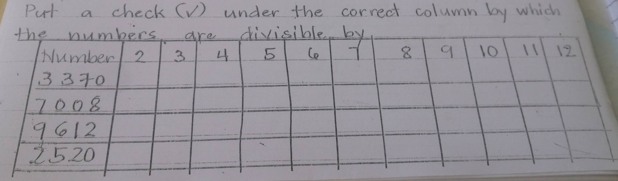 Put a check (V) under the correct column by which
the numpers are pivicible
Number 2 3 4 5 Ce 8 10 11 12
3 370
1008
9612
2520