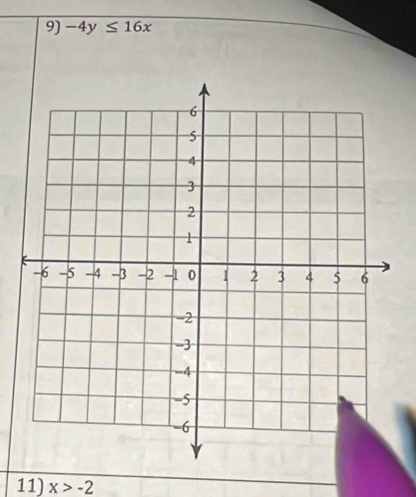 -4y≤ 16x
11) x>-2