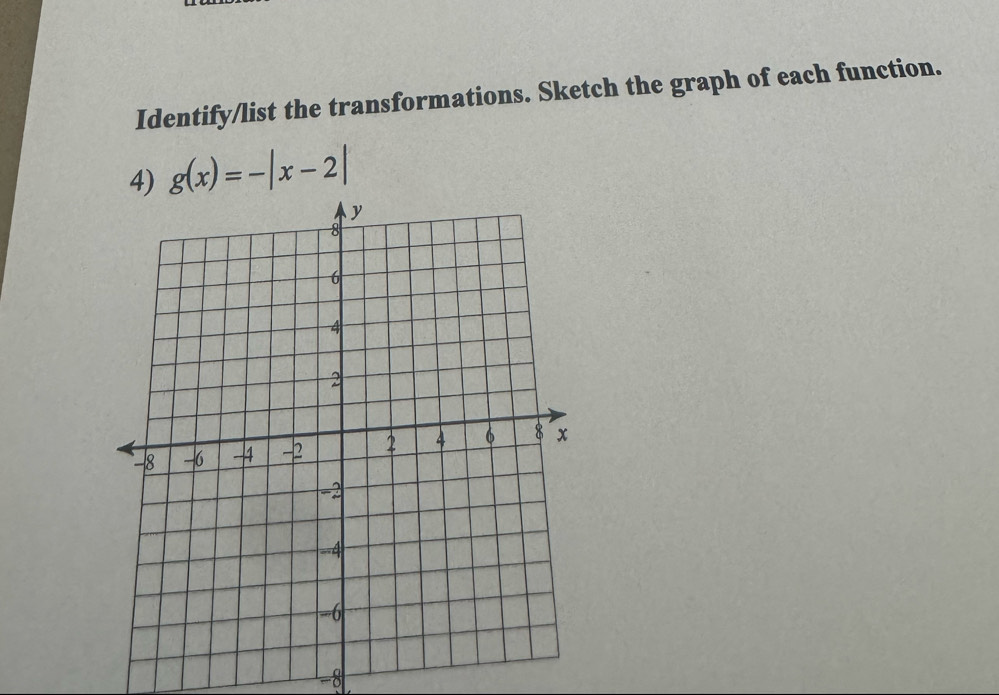 Identify/list the transformations. Sketch the graph of each function. 
4) g(x)=-|x-2|
-8