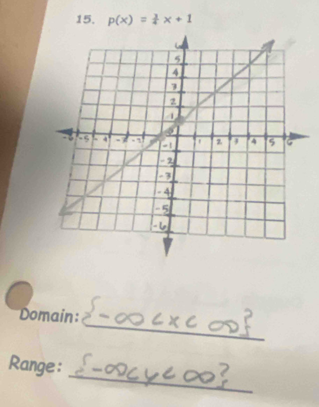 p(x)= 3/4 x+1
_ 
Domain: 
_ 
Range: