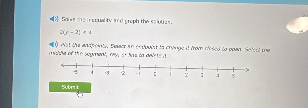 Solve the inequality and graph the solution.
2(y-2)≤ 4
Plot the endpoints. Select an endpoint to change it from closed to open. Select the 
middle of the segment, ray, or line to delete it. 
Submit