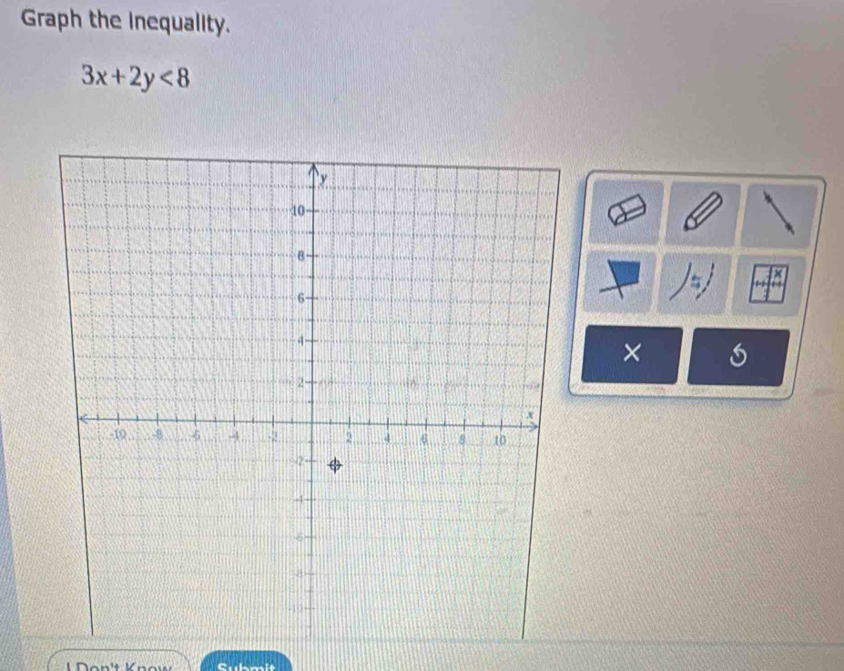 Graph the Inequality.
3x+2y<8</tex>
5
×