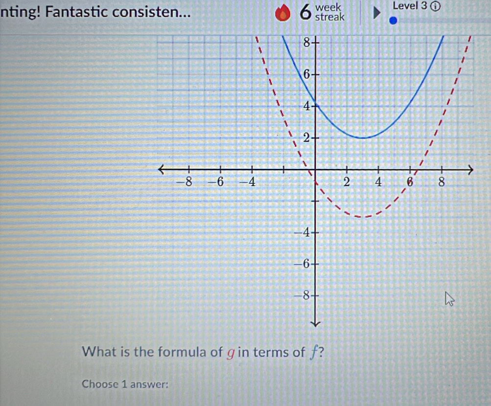 nting! Fantastic consisten... 6 streak week Level 3 ⓘ 
What is the formula of gin terms of f? 
Choose 1 answer: