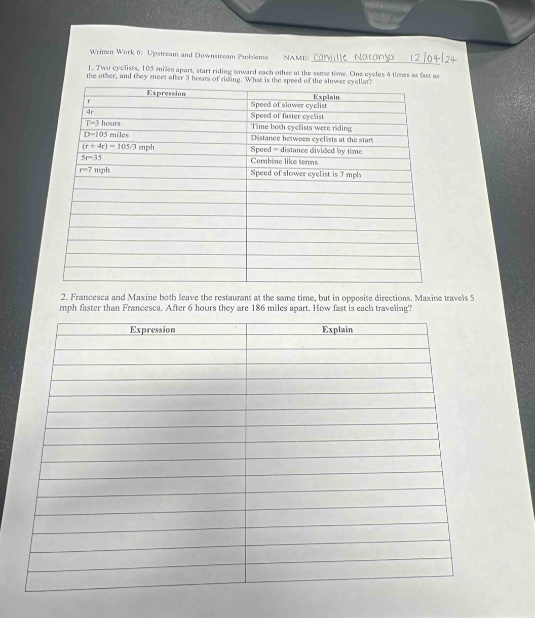Written Work 6: Upstream and Downstream Problems NAME:
1. Two cyclists, 105 miles apart, start riding toward each other at the same time. One cycles 4 times as fast as
the other, and they meet after 3 hours of riding. What is t
2. Francesca and Maxine both leave the restaurant at the same time, but in opposite directions. Maxine travels 5
mph faster than Francesca. After 6 hours they are 186 miles apart. How fast is each traveling?