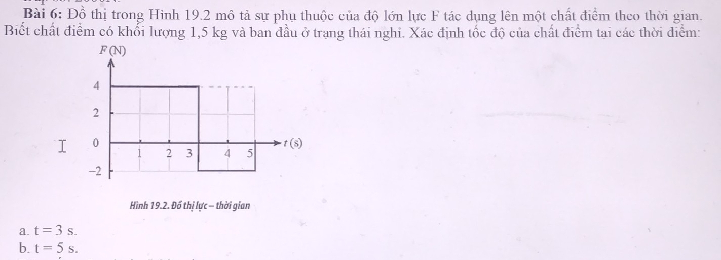 Đồ thị trong Hình 19.2 mô tả sự phụ thuộc của độ lớn lực F tác dụng lên một chất điểm theo thời gian.
Biết chất điểm có khổi lượng 1,5 kg và ban đầu ở trạng thái nghỉ. Xác định tốc độ của chất điểm tại các thời điểm:
Hình 19.2. Đổ thị lực − thời gian
a. t=3s.
b. t=5s.