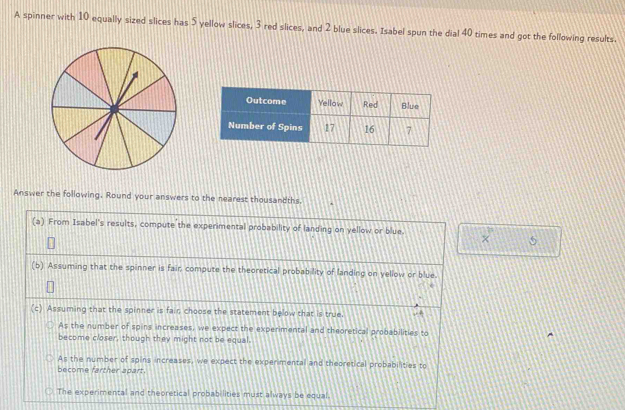 A spinner with 10 equally sized slices has 5 yellow slices, 3 red slices, and 2 blue slices. Isabel spun the dial 40 times and got the following results.
Answer the following. Round your answers to the nearest thousandths.
(a) From Isabel's results, compute the experimental probability of landing on yellow or blue.
× 5
(b) Assuming that the spinner is fair compute the theoretical probability of landing on yellow or blue.
(c) Assuming that the spinner is fair choose the statement below that is true.
As the number of spins increases, we expect the experimental and theoretical probabilities to
become closer, though they might not be equal.
As the number of spins increases, we expect the experimental and theoretical probabilities to
become farther apart.
The experimental and theoretical probabilities must always be equal.