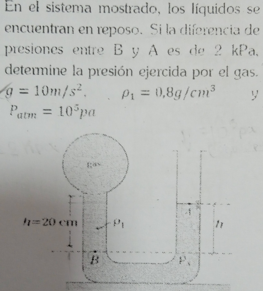 En el sistema mostrado, los líquidos se 
encuentran en reposo. Si la diferencia de 
presiones entre B y A es de 2 kPa, 
determine la presión ejercida por el gas.
g=10m/s^2, p_1=0,8g/cm^3
y
P_atm=10^5pa
h=20cm
M_1
tǐ 
B