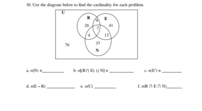 Use the diagram below to find the cardinality for each problem. 
a n(N)= _ b. n[(R∩ E)∪ N]= _  c. n(E')= _ 
d n(E-R) _ 
c. n(U) _f. n(R∩ E∩ N) _