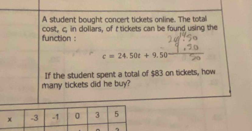 A student bought concert tickets online. The total 
cost, c, in dollars, of t tickets can be found using the 
function :
c=24.50t+9.50
If the student spent a total of $83 on tickets, how 
many tickets did he buy?