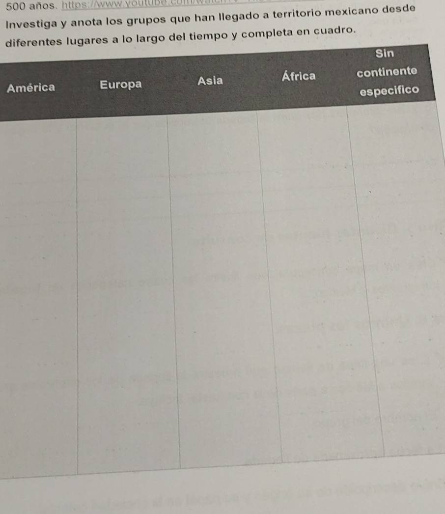 500 años. https://www. t b 
Investiga y anota los grupos que han Ilegado a territorio mexicano desde 
difeuadro. 
Am