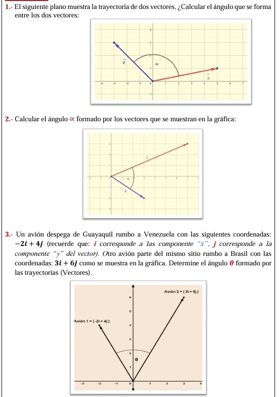 1.- El siguiente plano muestra la trayectoria de dos vectores, ¿Calcular el ángulo que se forma
entre los dos vectores:
2.- Calcular el ángulo « formado por los vectores que se muestran en la gráfica:
3.- Un avión despega de Guayaquil rumbo a Venezuela con las siguientes coordenadas:
-2i+4j (recuerde que: i corresponde a las componente “x”, j corresponde a la
componente “y” del vector). Otro avión parte del mismo sitio rumbo a Brasil con las
coordenadas: 3i+6j como se muestra en la gráfica. Determine el ángulo θ formado por
las trayectorias (Vectores).