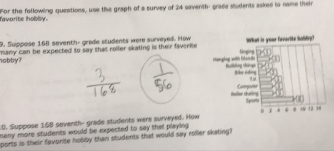 For the following questions, use the graph of a survey of 24 seventh- grade students asked to name their 
favorite hobby. 
9. Suppose 168 seventh- grade students were surveyed. How 
many can be expected to say that roller skating is their favorite . 
nobby? 
10. Suppose 168 seventh- grade students were surveyed. How 
many more students would be expected to say that playing . 
sports is their favorite hobby than students that would say roller skating?