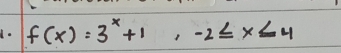 f(x)=3^x+1, -2≤ x≤ 4