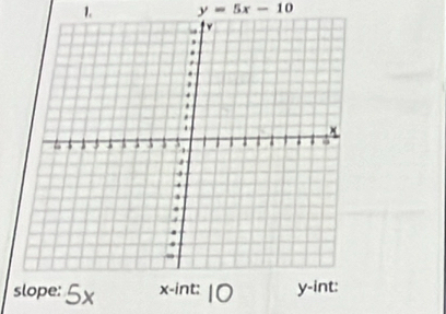 y=5x-10
slope: 5x 10