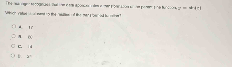 The manager recognizes that the data approximates a transformation of the parent sine function, y=sin (x). 
Which value is closest to the midline of the transformed function?
A. 17
B. 20
C. 14
D. 24