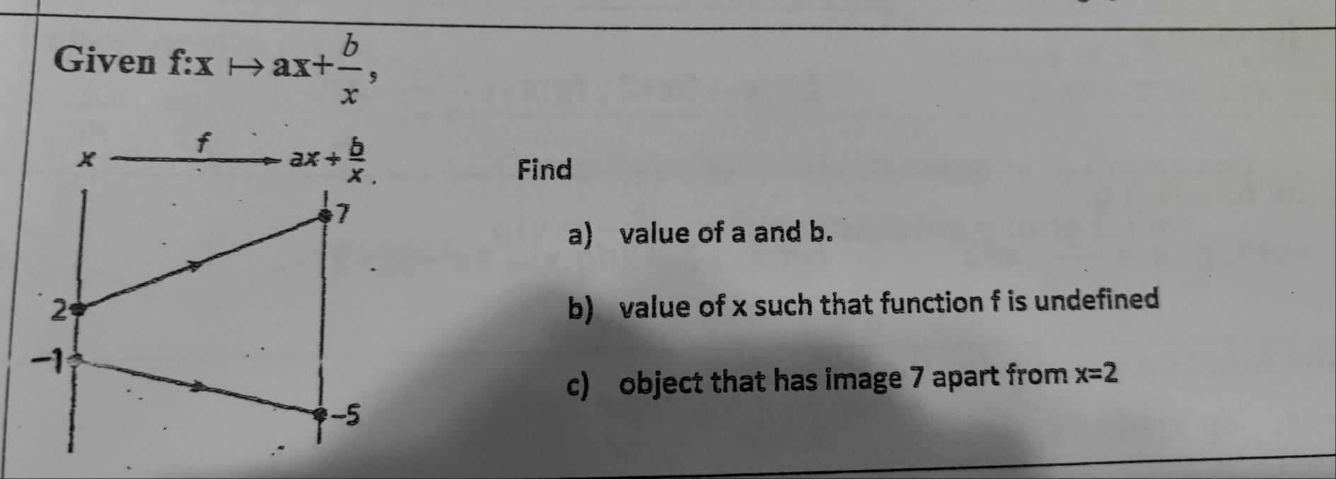 Given f:xto ax+ b/x ,

Find
a) value of a and b.
b) value of x such that function f is undefined
c) object that has image 7 apart from x=2