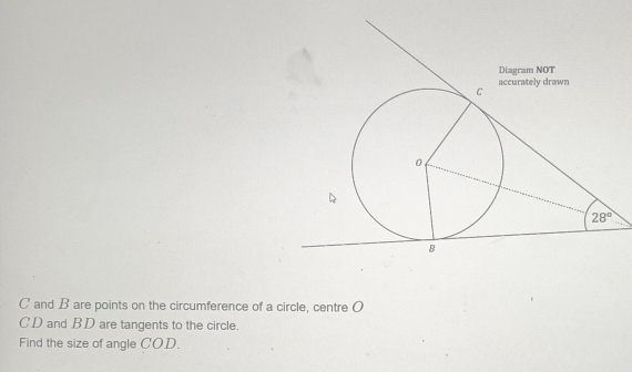 C' and B are points on the circumference of a circle, centre O
CD and BD are tangents to the circle.
Find the size of angle COD.