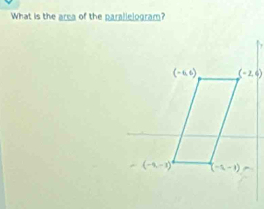 What is the arca of the parallelogram?