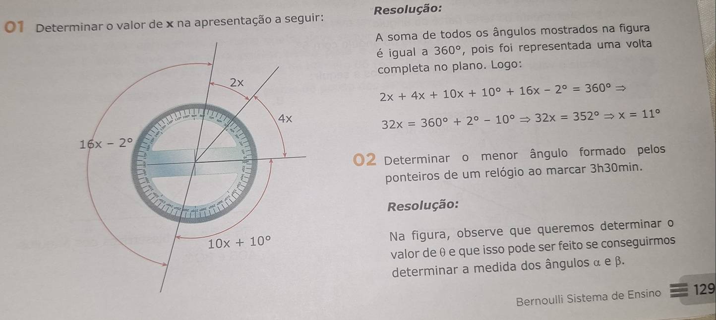 Determinar o valor de x na apresentação a seguir: Resolução: 
A soma de todos os ângulos mostrados na figura 
é igual a 360° , pois foi representada uma volta 
completa no plano. Logo:
2x
2x+4x+10x+10°+16x-2°=360°Rightarrow
4x
32x=360°+2°-10°Rightarrow 32x=352°Rightarrow x=11°
16x-2°
2 Determinar o menor ângulo formado pelos 
ponteiros de um relógio ao marcar 3h30min. 
Resolução:
10x+10°
Na figura, observe que queremos determinar o 
valor de θe que isso pode ser feito se conseguirmos 
determinar a medida dos ângulos α e β. 
Bernoulli Sistema de Ensino 129