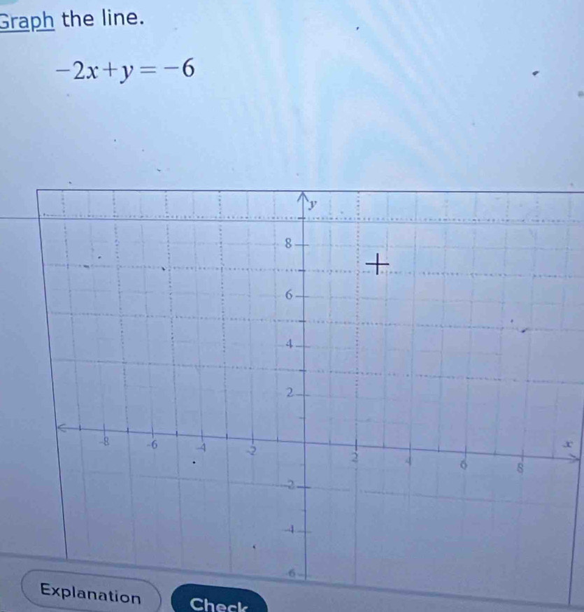 Graph the line.
-2x+y=-6
x
Explanation Check