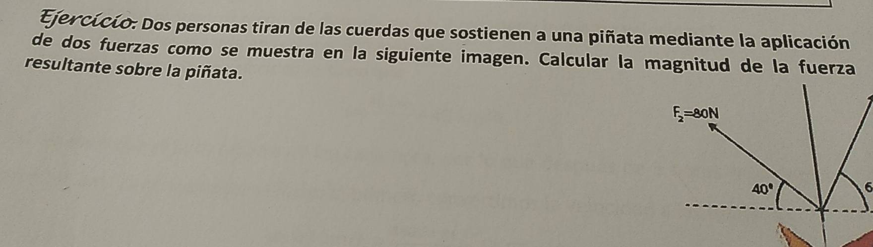 Dos personas tiran de las cuerdas que sostienen a una piñata mediante la aplicación
de dos fuerzas como se muestra en la siguiente imagen. Calcular la magnitud de la fuerza
resultante sobre la piñata.
6