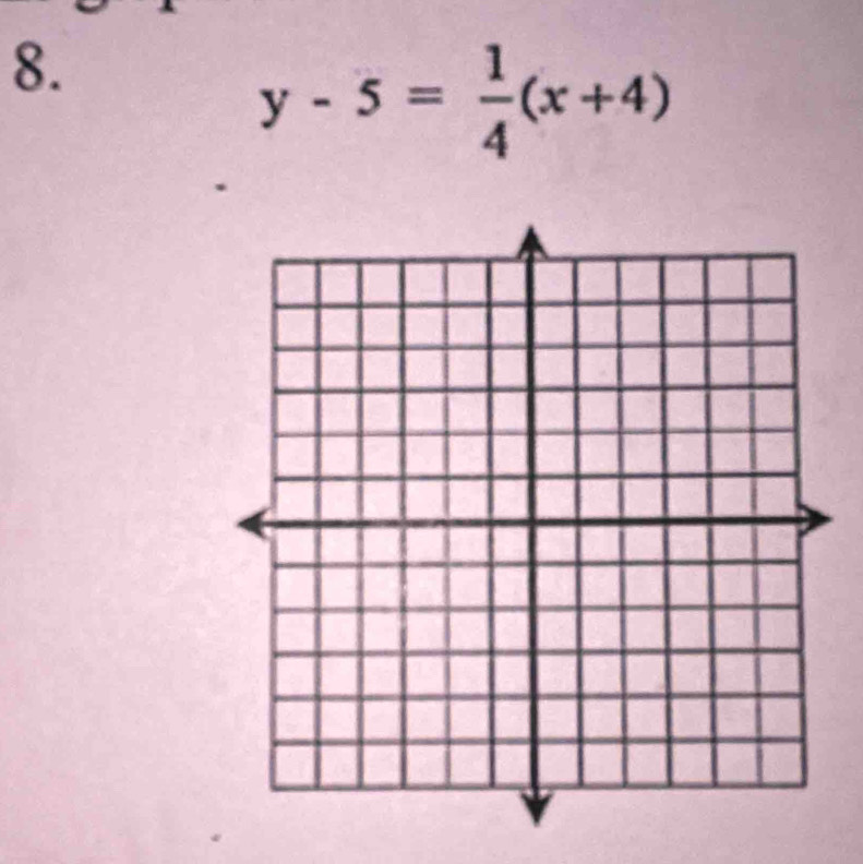 y-5= 1/4 (x+4)