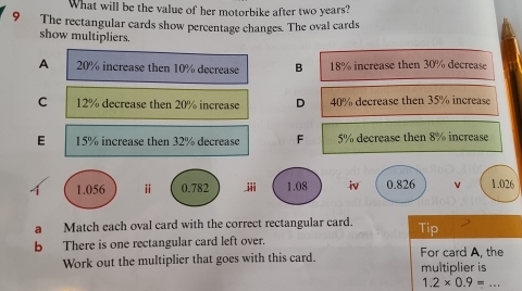 What will be the value of her motorbike after two years?
9 The rectangular cards show percentage changes. The oval cards
show multipliers.
A 20% increase then 10% decrease B 18% increase then 30% decrease
C 12% decrease then 20% increase D 40% decrease then 35% increase
E 15% increase then 32% decrease F 5% decrease then 8% increase
1.056 ⅱ 0.782 iii 1.08 iv 0.826 v 1.026
a Match each oval card with the correct rectangular card. Tip
b There is one rectangular card left over.
Work out the multiplier that goes with this card. For card A, the
multiplier is
1.2* 0.9=...